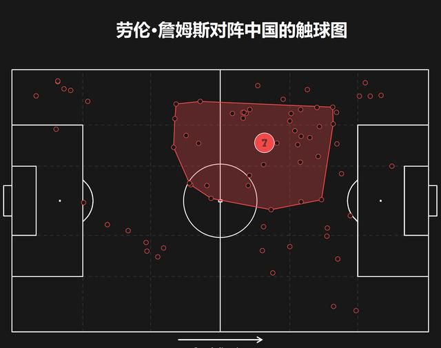 萧常坤鄙夷的说：不信你明天可以去问问他。